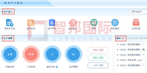 应能科技成功签约智邦国际erp系统,一个平台实时管控生产全流程