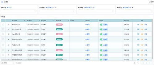 erp scm与crm系统的关系和区别是什么